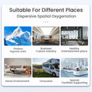 Concentrator de Oxigen Medical 5L MiciTech